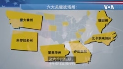 2020 美国国会选举 盘点参议院六大关键战场