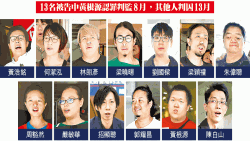 反对新界东北前期拨款而被判刑的13位抗争者 （苹果日报图片 ）