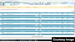 Imports of silica and quartz sands from 2010 to 2016, according to Taiwan's Customs Administration (Data courtesy of Mother Nature)