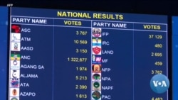 L'ANC en tête des législatives en Afrique du Sud