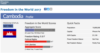 Cambodia Drops Slightly in Freedom House Index