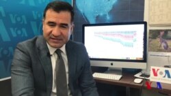 "Ozodlik uyi" "O'tish davridagi davlatlar" reytingini chop etdi