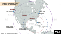 Cuban Crisis, missile range