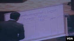 ទិដ្ឋភាព​ទូទៅ​នៃ​កិច្ច​ប្រជុំ​សភា​ពេញ​អង្គ​នៅ​រដ្ឋសភា​ អំពី​ការ​ដក​លោក​ កឹម សុខា​ ពី​តំណែង​អនុប្រធាន​ទី​១​នៃ​រដ្ឋ​សភាកាល​ពី​ថ្ងៃ​ទី​៣០​ ខែ​តុលា​ ឆ្នាំ​២០១៥​ (ហ៊ាន សុជាតា​/ VOA) 