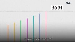 تاثیر آرای لاتین‌تباران در انتخابات امریکا
