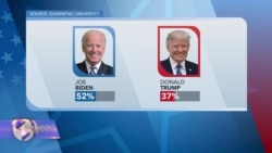 წინასაარჩევნო კამპანია - ტრამპის და ბაიდენის განსხვავებული სტრატეგიები