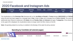 ტრამპისა და ბაიდენის განსხვავებული პოლიტიკური რეკლამები