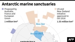 南极海洋保护区。法新社