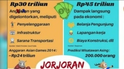 Rumah Potong Qurban, YouTuber Muslimah, Mantan Pebulutangkis Indonesia di AS (2)