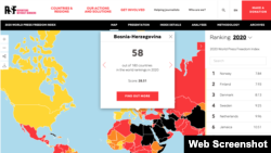 Izvještaj Reportera bez granica