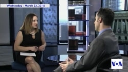 Is Market Rally Overextended?