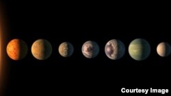 Sayyoramizdan atigi 40 yorug'lik yili narida kattaligi Yupiterdek keladigan quyosh bor. Xalqaro astronomlar guruhi bu sayyora atrofida Yer kabi yetti planeta aylanayotganini aniqladi. 