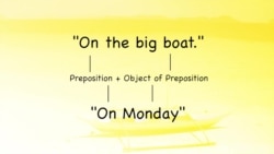 Everyday Grammar: Prepositional Phrases