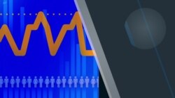 Explainer: What Is a Recession?
