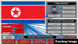 북한 해커들이 사용한 이메일과 소셜미디어 계정. 미 법무부가 북한 국적자 박진혁 기소장에 첨부한 도표다. (자료사진)