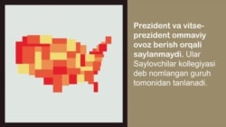 Saylovchilar kollegiyasi nima?